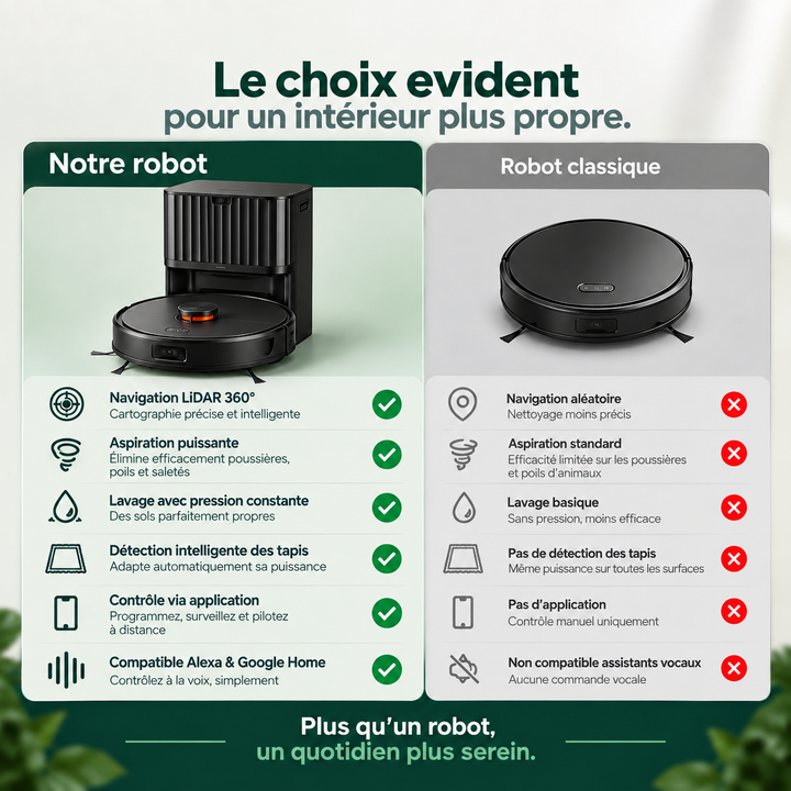 Comparatif : robot aspirateur laveur Nettra NR10 face à un robot classique