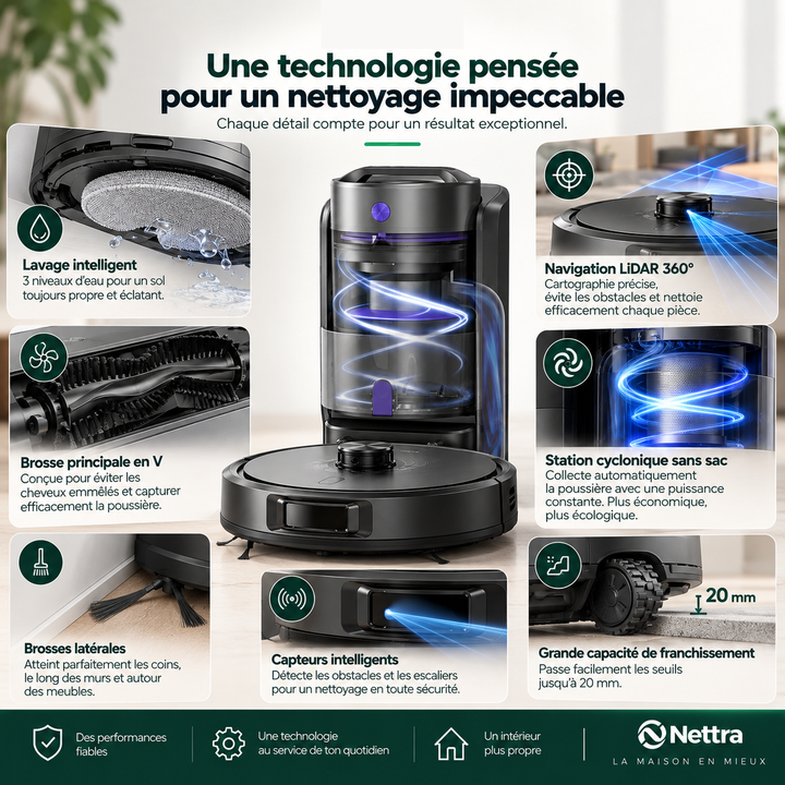 Détails technologiques du robot aspirateur laveur Nettra NR20