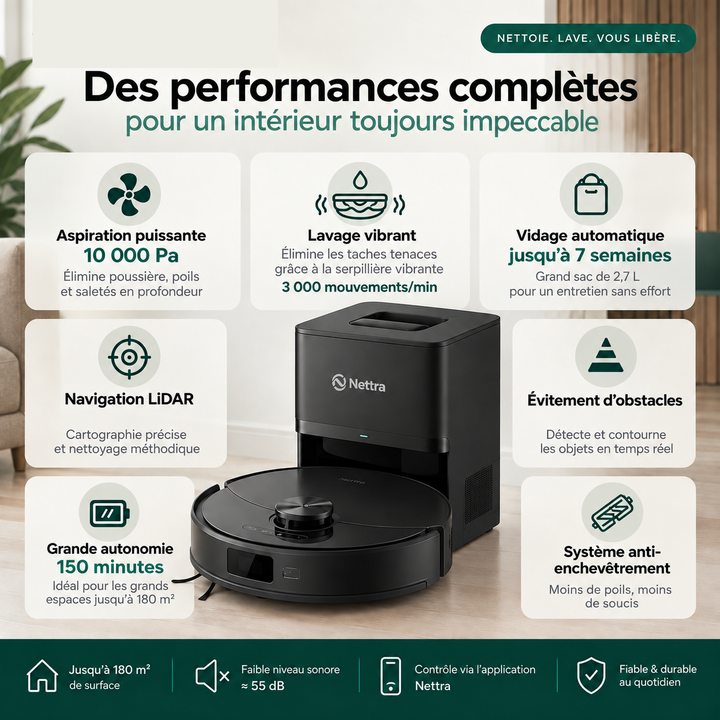 Fonctionnalités du robot aspirateur laveur Nettra NR30 : aspiration 10 000 Pa, lavage vibrant, vidage automatique