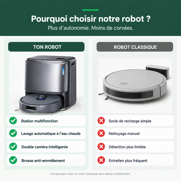 Comparatif : robot aspirateur laveur Nettra NR50 face à un robot classique