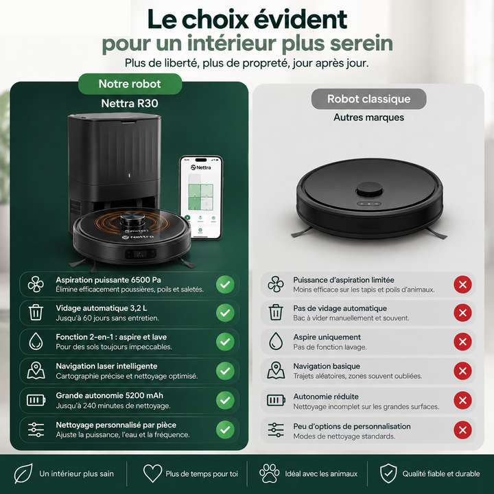 Comparatif : robot aspirateur laveur Nettra R30 face à un robot classique