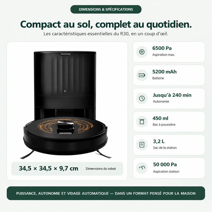Dimensions et caractéristiques du robot aspirateur laveur Nettra R30
